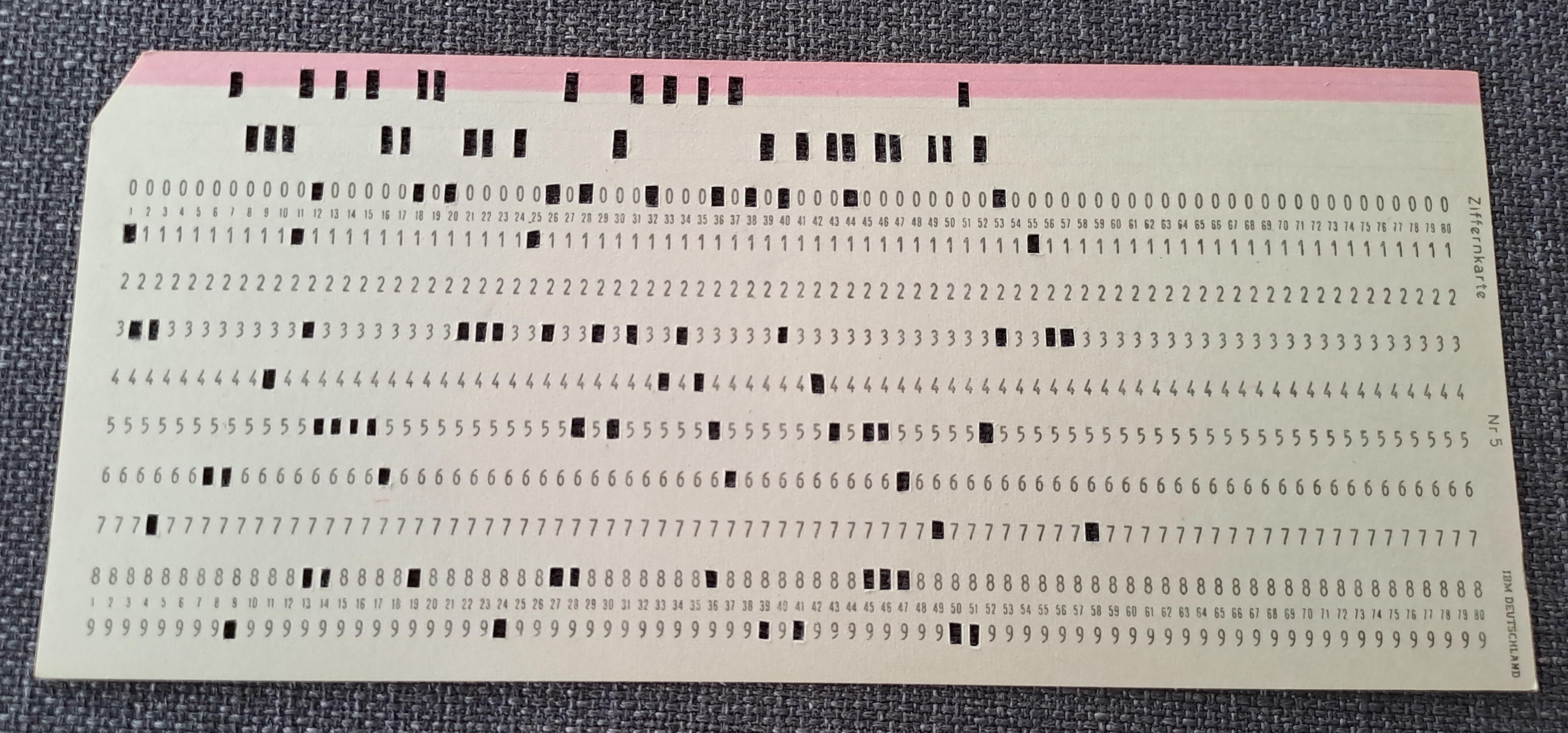 Punch Card