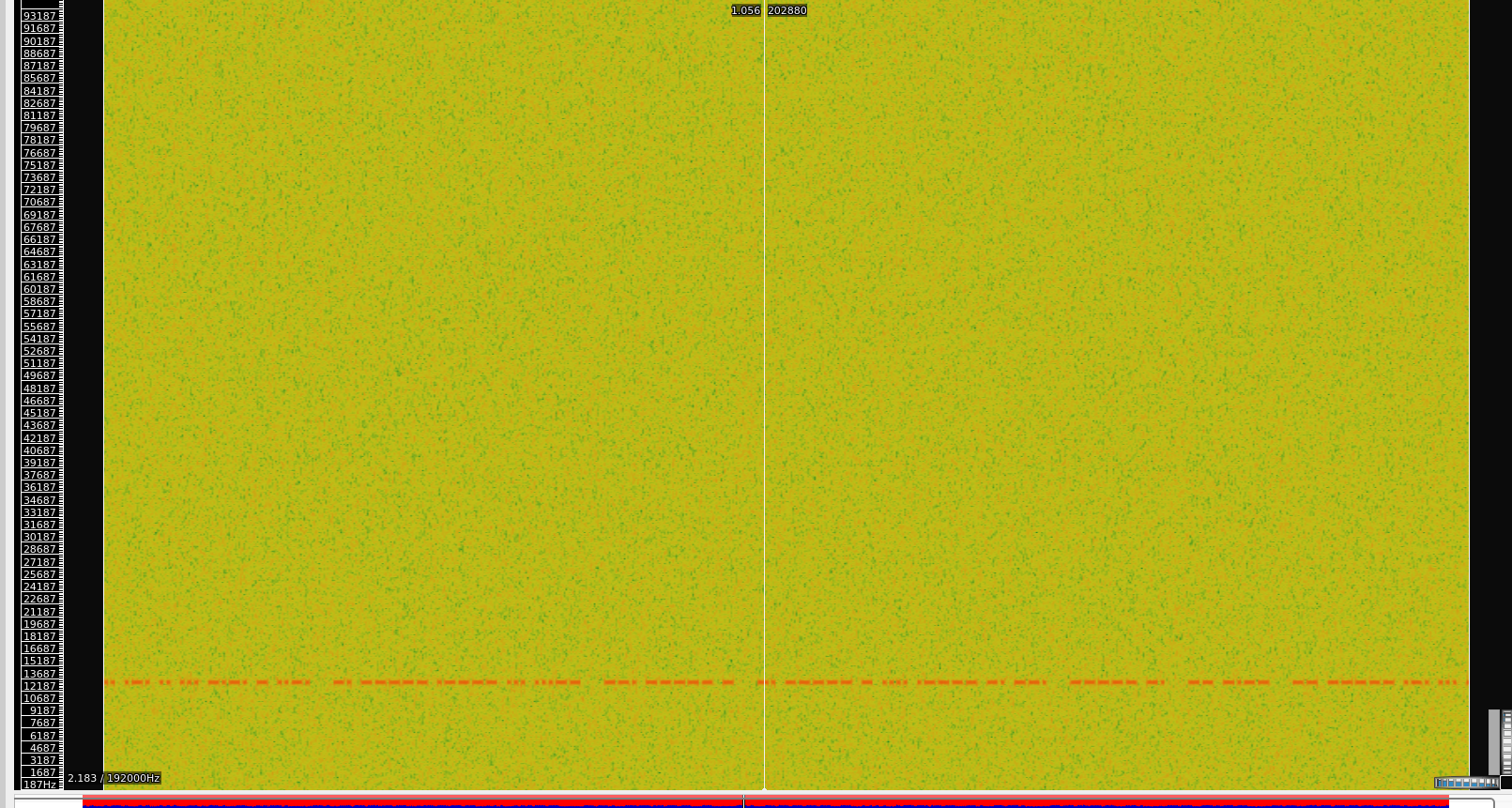 Spectrogram
